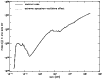 \begin{figure}
\par\includegraphics[angle=0,origin=br,width=8.8cm]{ms3759f11.ps}\end{figure}