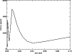 \begin{figure}
\par\includegraphics[angle=0,origin=br,width=8.8cm]{ms3759f12.ps}\end{figure}