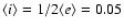 $\langle i\rangle=1/2\langle
e\rangle=0.05$