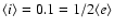 $\langle i\rangle=0.1=1/2\langle
e\rangle$