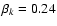 $\beta_{k}=0.24$