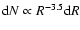 ${\rm d}N\propto R^{-3.5}{\rm d}R$