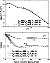 \begin{figure}
\par\resizebox{8.8cm}{!}{\rotatebox{0}{\includegraphics[bb=26 417...
...{\rotatebox{0}{\includegraphics[bb=26 28 544 350,clip]{3790F2.ps}}}
\end{figure}