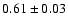 $0.61 \pm 0.03$