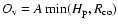 $O_{\rm v}=A\min(H_{\rm p},R_{\rm co})$