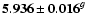 ${\bf 5.936 \pm 0.016}^{{g}}$