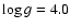 $\log g = 4.0$
