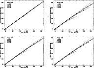 \begin{figure}
\par\includegraphics[angle=-90,width=7.8cm,clip]{3947.f4a}\hspace...
...space*{1cm}
\includegraphics[angle=-90,width=7.8cm,clip]{3947.f4d}
\end{figure}