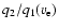 $q_{2}/q_{1}(v_{\rm e})$
