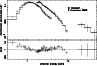 \begin{figure}
\par\includegraphics[angle=-90,width=8.5cm,clip]{3983-f8.ps}
\end{figure}