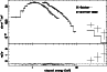 \begin{figure}
\par\includegraphics[angle=-90,width=8.5cm,clip]{3983-f2.ps}
\end{figure}