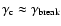 $\gamma_{\rm c} \approx \gamma_{\rm break}$