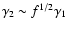 $\gamma_2 \sim f^{1/2} \gamma_1$