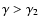 $\gamma > \gamma_2$