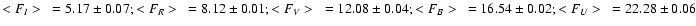 $<{F_{I}}>~=5.17\pm0.07; <F_{R}>~=8.12\pm0.01;
<F_{V}>~=12.08\pm0.04; <F_{B}>~=16.54\pm0.02; <F_{U}>~=22.28\pm0.06$
