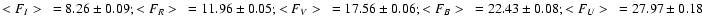 $<F_{I}>~=8.26\pm0.09; <F_{R}>~=11.96\pm0.05;
<F_{V}>~=17.56\pm0.06; <F_{B}>~=22.43\pm0.08;
<F_{U}>~=27.97\pm0.18 $