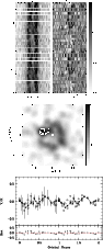 \begin{figure}
\par\resizebox{8.2cm}{!}{\includegraphics[clip]{H3595F18.eps}}
\end{figure}