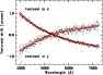 \begin{figure}
\par\includegraphics[width=82mm,clip]{h4441f2.eps}\end{figure}