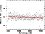 \begin{figure}
\par\includegraphics[width=8.15cm,clip]{h4441f3.eps}\end{figure}