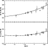 \begin{figure}
\par\includegraphics[width=8.6cm,clip]{h4497f1.eps}
\end{figure}