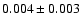 $0.004\pm 0.003$