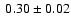 $~0.30\pm 0.02$