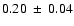 $0.20~\pm~ 0.04$