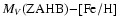 $M_V({\rm ZAHB}){-}[\rm Fe/H]$