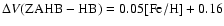 $\Delta V({\rm ZAHB - HB}) =
0.05 {{\rm [Fe/H]}} + 0.16$