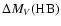 $\Delta M_V({\rm
HB})$