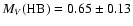 $M_V({\rm HB})=0.65\pm 0.13$