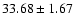 $ 33.68\pm 1.67$