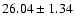 $26.04\pm 1.34$