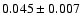 $0.045\pm 0.007$