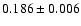 $0.186\pm 0.006$