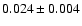 $0.024\pm 0.004$