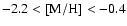 $-2.2<[{\rm M}/{\rm H}]<-0.4$