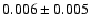 $0.006\pm 0.005$