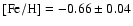 $\rm [Fe/H]=-0.66\pm 0.04$