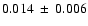 $0.014~\pm~ 0.006$