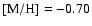 $[{\rm M}/{\rm H}]=-0.70$