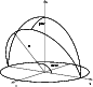 \begin{figure}
\par\includegraphics[width=7.5cm,clip]{ms2023f1.eps}
\end{figure}