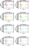 \begin{figure}
\par\includegraphics[width=8.8cm,clip]{3334f02.eps}
\end{figure}