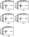 \begin{figure}
\par\includegraphics[width=8.8cm,clip]{3334f04.eps}
\end{figure}