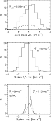 \begin{figure}
\par\includegraphics[width=8.8cm,clip]{3334f13.eps}
\end{figure}