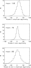 \begin{figure}
\par\includegraphics[width=8.8cm,clip]{3334f15.eps}
\end{figure}
