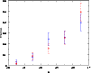 \begin{figure}
\par\epsfxsize=8.8cm \epsfbox{lumifun.eps}\end{figure}