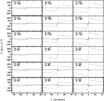 \begin{figure}
\par\resizebox{18cm}{!}{
\includegraphics[clip=true]{ms3268.f3}}
\end{figure}