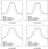 \begin{figure}
\mbox{\epsfig{figure=3691fig4a.eps,height=7.15cm,width=6.8cm}\hsp...
...ce*{7mm}
\epsfig{figure=3691fig4d.eps,height=7.15cm,width=6.8cm} }
\end{figure}