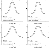\begin{figure}
{\epsfig{figure=3691fig5a.eps,height=7cm,width=6.8cm}\hspace*{7mm...
...space*{7mm}
\epsfig{figure=3691fig5d.eps,height=7cm,width=6.8cm} }
\end{figure}